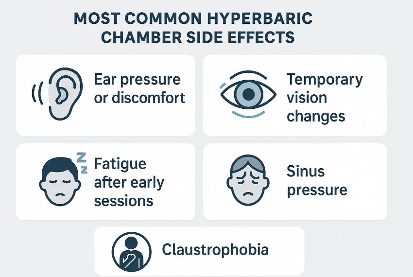 Hyperbaric Chamber Side Effects