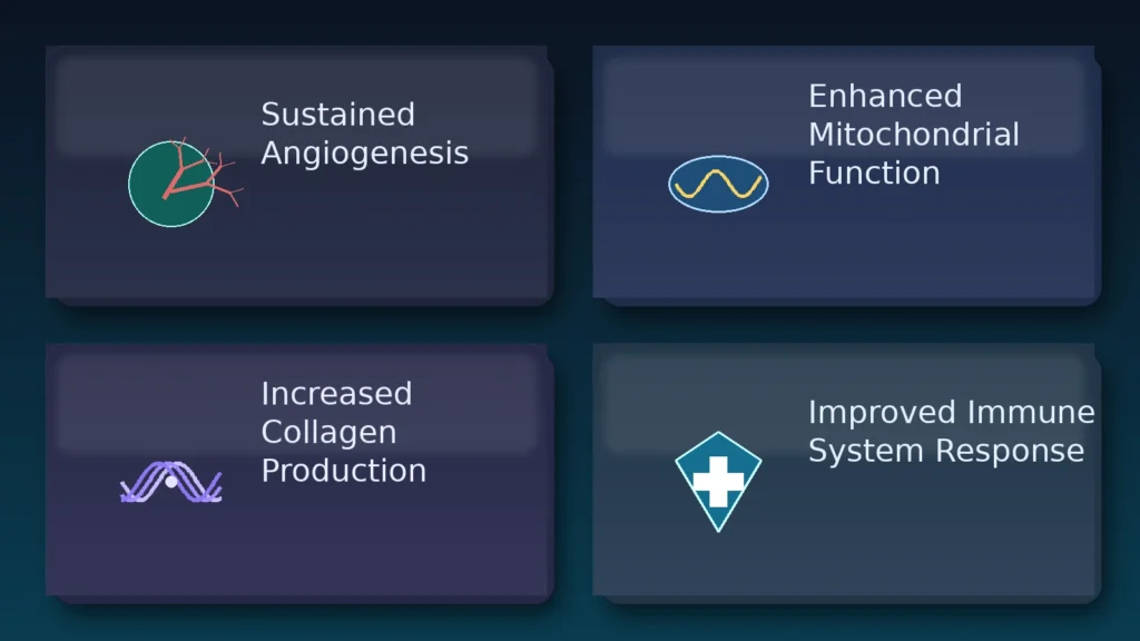 ATA HBOT Long-term Benefits if Properly Administered-infographic
