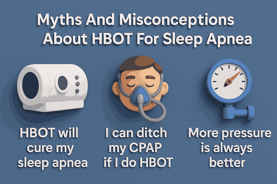 Myths And Misconceptions About HBOT For Sleep Apnea with illustrations, explaining common false beliefs about using a hyperbaric chamber for sleep apnea, including that it will cure the condition, replace CPAP therapy, or that more pressure is always better.