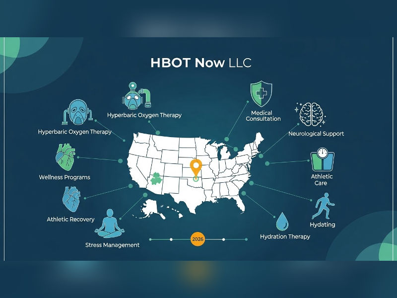 hbot now llc company profile and treatment options