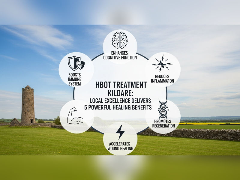 local hbot hbot treatment kildare kildare that you can visit